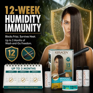 Keragen Smoothing Treatment Kit (Formaldehyde-Free)