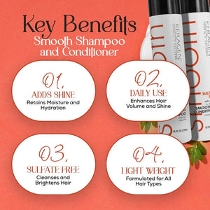 Keragen - Smoothing Shampoo and Conditioner Set with Keratin and Collagen - Keragen