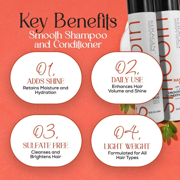 Keragen - Smoothing Shampoo and Conditioner Set with Keratin and Collagen - Keragen