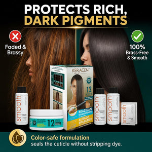 Keragen Smoothing Treatment Kit (Formaldehyde-Free)