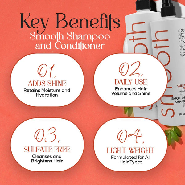Keragen - Smoothing Shampoo and Conditioner Set with Keratin and Collagen - Keragen