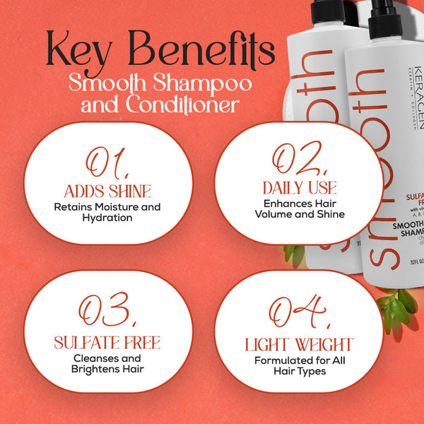 Keragen - Smoothing Shampoo and Conditioner Set with Keratin and Collagen