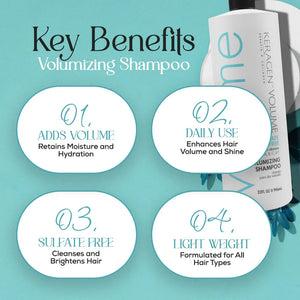 KERAGEN Volumizing Shampoo - For Fine Hair with Keratin & Collagen - Keragen