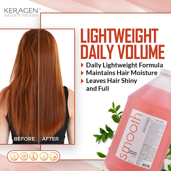 KERAGEN Clarifying Shampoo - Deep Cleansing with Keratin & Collagen - Keragen