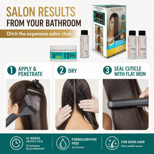 Keragen Smoothing Treatment Kit (Formaldehyde-Free)