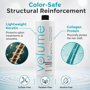 KERAGEN Volumizing Shampoo for Fine Hair, Sulfate-Free, Infused with Keratin, Collagen, and Organic Oils for Thickness and Shine - Beauty Market Online