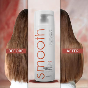 KERAGEN Brazilian Keratin Smoothing Treatment, Blowout Straightening System for Dry & Damaged Hair – Forte, Sulfate-Free – Eliminates Curls & Frizz, Medium to Coarse Hair - Beauty Market Online