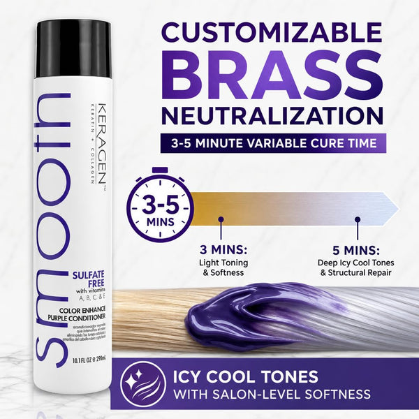 KERAGEN Sulfate-Free Color Enhance Purple Conditioner – Neutralizes Yellow Tones for Blonde & Silver Hair, with Keratin, Panthenol, Vitamins, Collagen & Jojoba Oil - Beauty Market Online