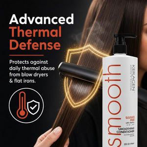 KERAGEN Smoothing Shampoo & Conditioner - Keratin & Collagen Infused Frizz Control System