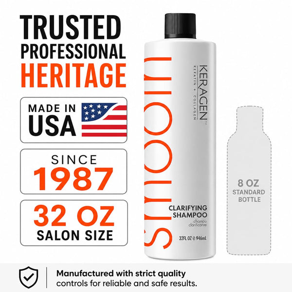 KERAGEN Clarifying Shampoo - Deep Cleansing with Keratin & Collagen