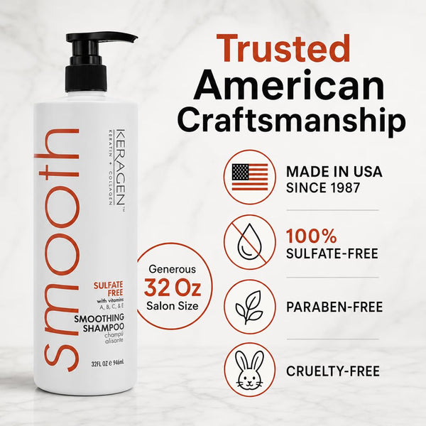 KERAGEN Smoothing Shampoo & Conditioner - Keratin & Collagen Infused Frizz Control System