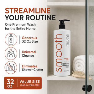 Keragen - Smoothing Shampoo and Conditioner Set with Keratin and Collagen