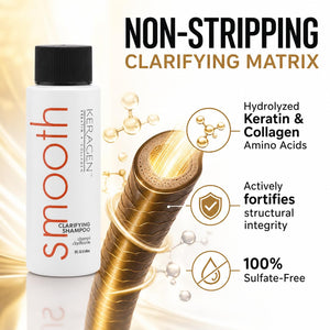 KERAGEN Clarifying Shampoo - Deep Cleansing with Keratin & Collagen