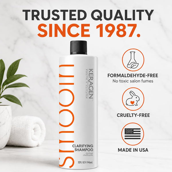 Keragen Brazilian Keratin Smoothing Treatment