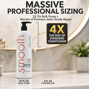 KERAGEN Smoothing Shampoo & Conditioner - Keratin & Collagen Infused Frizz Control System