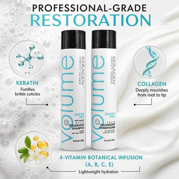 Keragen Volumizing Shampoo and Conditioner