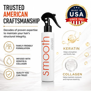 KERAGEN Heat Protectant Spray - Thermal Protection with Keratin & Collagen