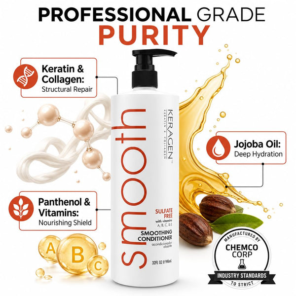 KERAGEN Smoothing Shampoo & Conditioner - Keratin & Collagen Infused Frizz Control System