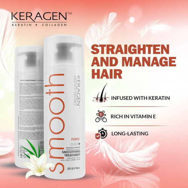 KERAGEN Brazilian Keratin Smoothing Treatment, Blowout Straightening System for Dry & Damaged Hair – Forte, Sulfate-Free – Eliminates Curls & Frizz, Medium to Coarse Hair - Beauty Market Online