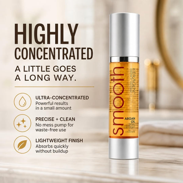 Keragen Argan Oil Hair Serum — Shine & Repair