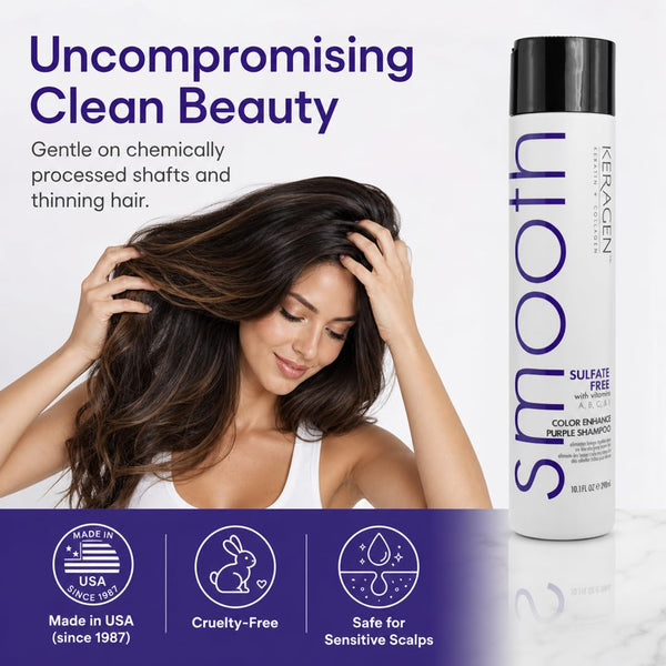 KERAGEN Purple Shampoo & Conditioner - Toning System for Blonde & Silver Hair