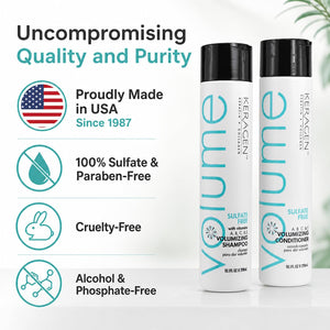 Keragen Volumizing Shampoo and Conditioner