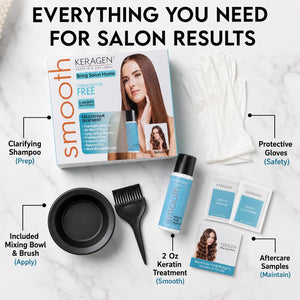 KERAGEN Brazilian Keratin Smoothing Treatment Formaldehyde-Free Blowout Straightening System