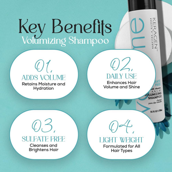 KERAGEN Volumizing Shampoo & Conditioner Duo - For Fine Hair with Keratin & Collagen