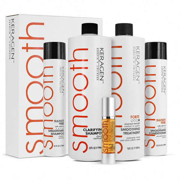 Keragen Brazilian Keratin Hair Treatment
