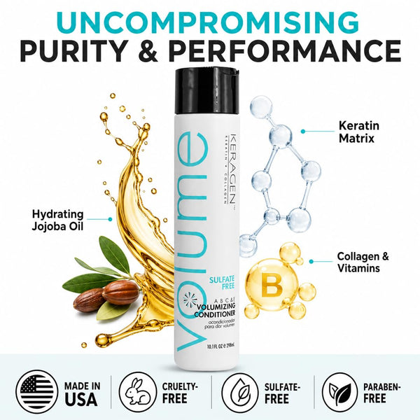 KERAGEN Volumizing Shampoo & Conditioner Duo - For Fine Hair with Keratin & Collagen