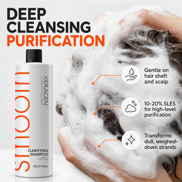 KERAGEN Clarifying Shampoo - Deep Cleansing with Keratin & Collagen