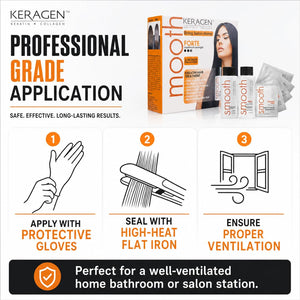KERAGEN Brazilian Keratin Treatment - Professional Smoothing Kit for Frizzy Hair