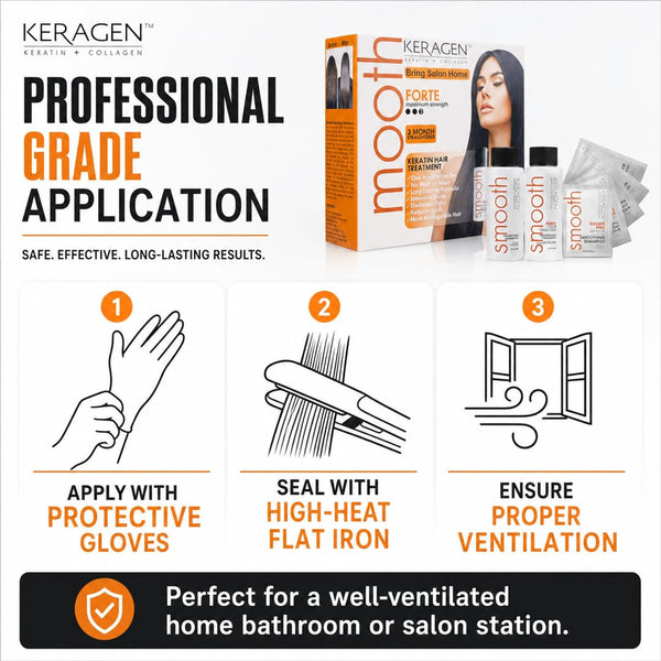 KERAGEN Brazilian Keratin Treatment - Professional Smoothing Kit for Frizzy Hair