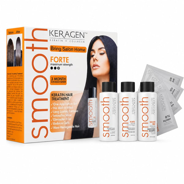 Keragen Brazilian Keratin Smoothing Treatment - Beauty Market Online KERAGEN