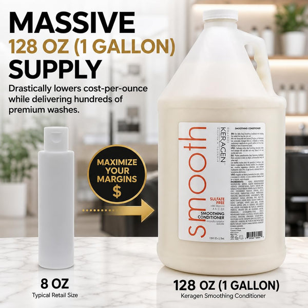 KERAGEN Smoothing Shampoo & Conditioner - Keratin & Collagen Infused Frizz Control System