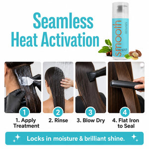 KERAGEN Brazilian Keratin Smoothing Treatment formaldehyde-free