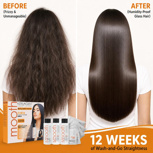 KERAGEN Brazilian Keratin Treatment - Professional Smoothing Kit for Frizzy Hair