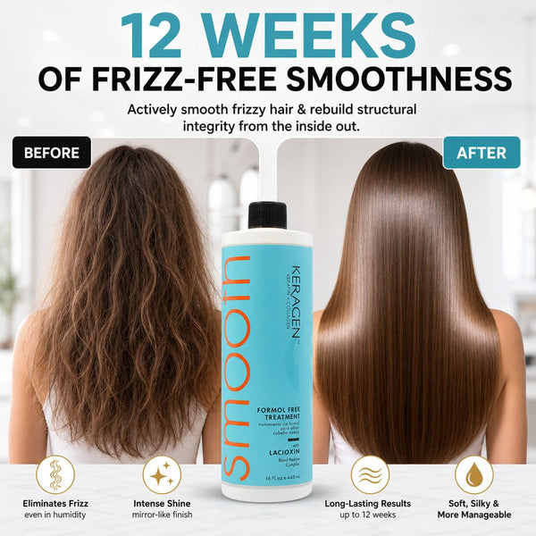 KERAGEN Brazilian Keratin Smoothing Treatment Formaldehyde-Free Blowout Straightening System