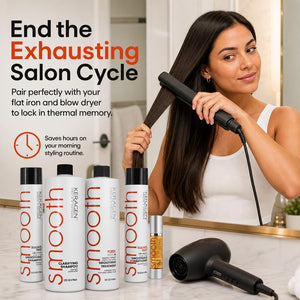 Keragen Brazilian Keratin Hair Treatment