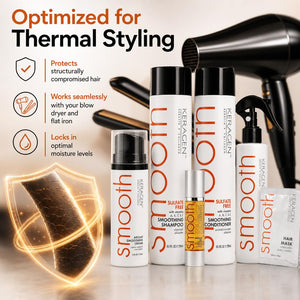 KERAGEN Hair After Care and Styling Kit