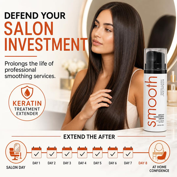 KERAGEN Argan Smoothing Cream - Anti-Frizz & Hydrating Formula - 4.4 OZ