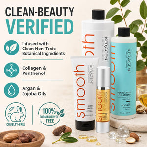 Keragen Brazilian Keratin Smoothing Treatment Blowout Straightening System