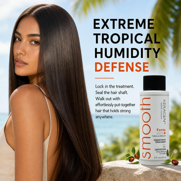 KERAGEN Brazilian Keratin Treatment - Professional Smoothing Kit for Frizzy Hair
