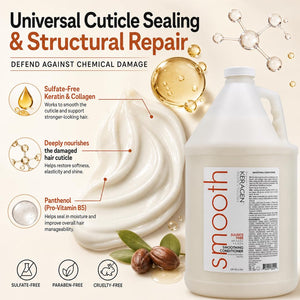 KERAGEN Smoothing Shampoo & Conditioner - Keratin & Collagen Infused Frizz Control System