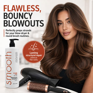 KERAGEN Smoothing Shampoo & Conditioner - Keratin & Collagen Infused Frizz Control System