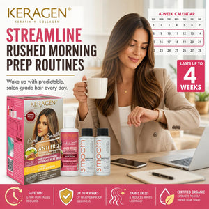 KERAGEN Smoothing Hair Treatment Kit – Frizz Control for Frizzy Hair | At-Home Use, No Flat Iron Required
