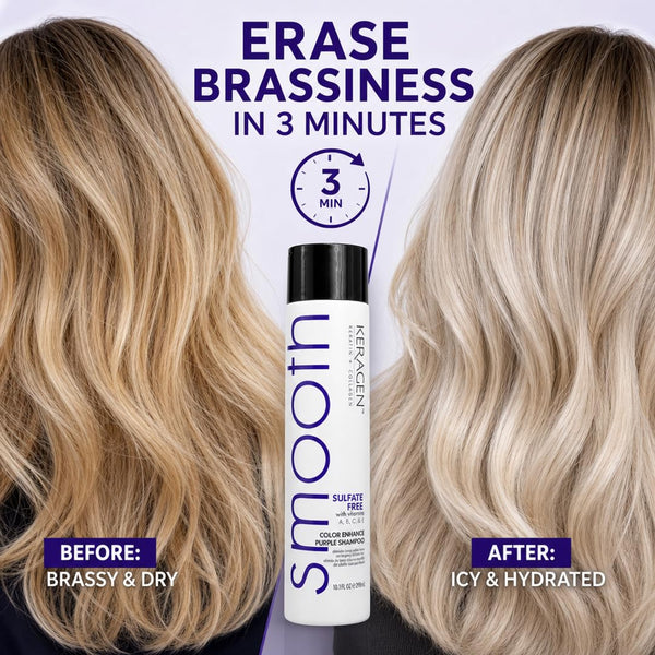 KERAGEN Purple Shampoo & Conditioner - Toning System for Blonde & Silver Hair