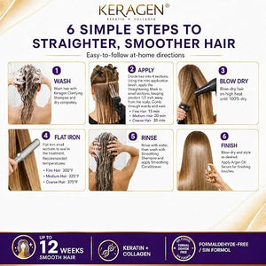 KERAGEN At-Home Hair Straightening Kit for Blonde Hair – Formaldehyde-Free Smoothing Treatment for Frizz-Prone Hair | 12-Week Humidity-Proof Results | Fine, Medium & Coarse Hair Types | Organic Ingredients