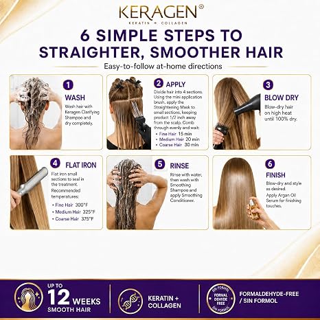 KERAGEN At-Home Hair Straightening Kit for Blonde Hair – Formaldehyde-Free Smoothing Treatment for Frizz-Prone Hair | 12-Week Humidity-Proof Results | Fine, Medium & Coarse Hair Types | Organic Ingredients