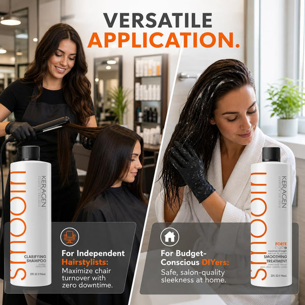 Keragen Brazilian Keratin Smoothing Treatment